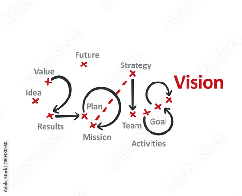 "Vision 2018 red marks white background vector" Stock image and royalty ...
