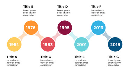 Vector arrows circles timeline infographic, diagram chart, graph presentation. Business progress concept with 7 options, parts, steps, processes.