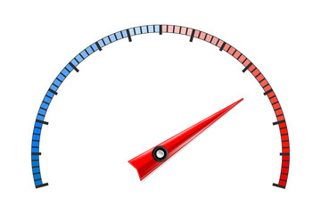 Universal gage scale. Red and blue semi circle