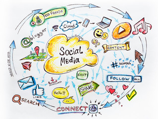 Social media and Social Network Marketing concept, funny picture of modern internet communication trends