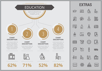 Education infographic template, elements and icons. Infograph includes numbered customizable charts, line icon set with education certificate, university student, library books, college diploma etc.