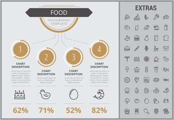 Food infographic template, elements and icons. Infograph includes numbered customizable charts, line icon set with food ingredients, restaurant meal, fruit and vegetables, sweet snacks, fast food etc.
