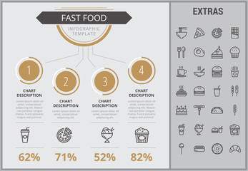 Fast food infographic template, elements and icons. Infograph includes numbered customizable charts, line icon set with fast food, a piece of pizza, sweet snacks, restaurant meal, unhealthy meal etc.