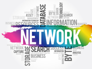 Network word cloud, technology business concept background