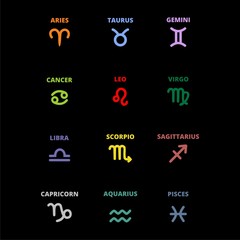 Schematic symbols for signs of zodiac