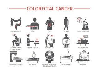 Colorectal Cancer Symptoms. Diagnostics. Flat icons set. Vector signs for web graphics.