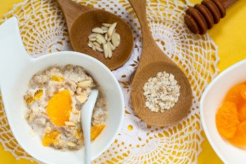 Haferbrei zum Frühstück, Vogelperspektive