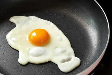 Fried egg on a Black pan
