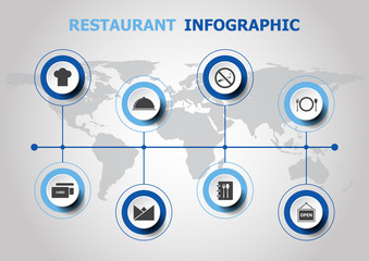 Infographic design with restaurant icons