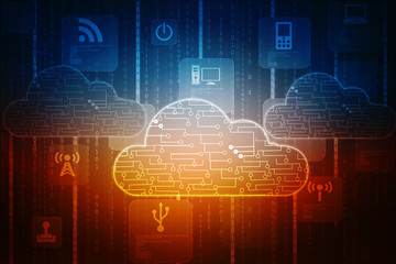 2d rendering Cloud computing