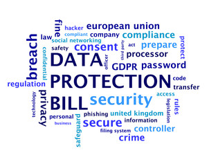Data Protection Bill Word Cloud