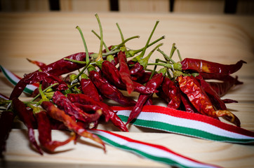 Dried Chili Peppers