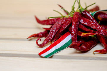 Dried Chili Peppers