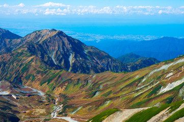 立山連峰の風景