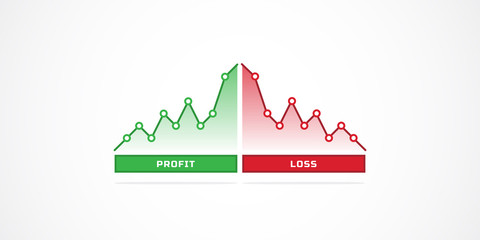 Financial profit and loss graph charts