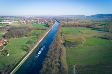 Kanal von oben