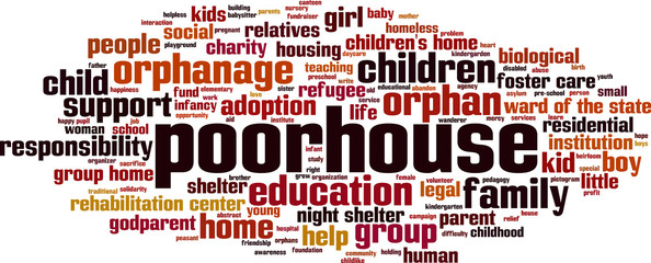 Poorhouse word cloud