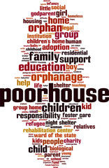Poorhouse word cloud