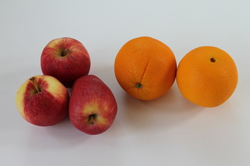 Comparing apples and oranges