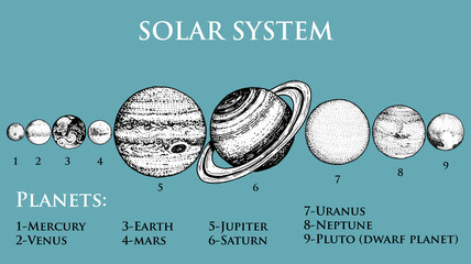 planets in solar system. moon and the sun, mercury and earth, mars and venus, jupiter or saturn and pluto. astronomical galaxy space. engraved hand drawn in old sketch, vintage style for label. © artbalitskiy