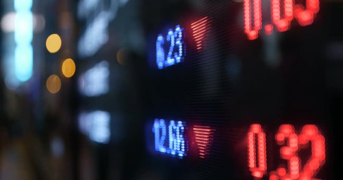 Stock market price screen