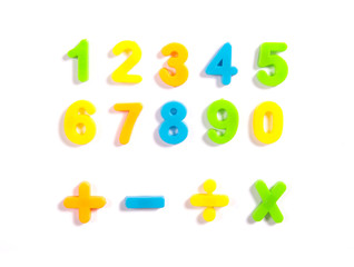 number and math background with symbol