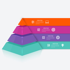 Pyramid chart with four elements