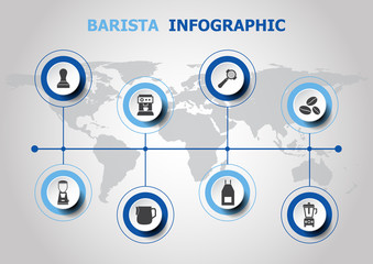 Infographic design with barista icons