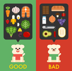 good food bad food for dog vector flat design illustration set 