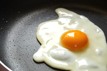 Fried egg on a Black pan