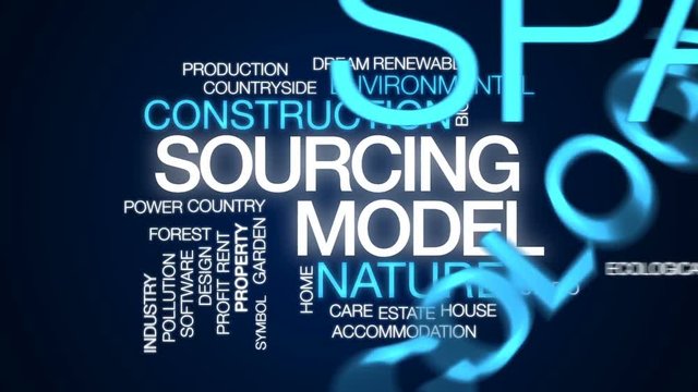 Sourcing model animated word cloud, text design animation.