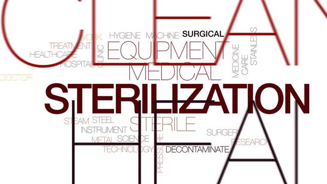 Sterilization animated word cloud, text design animation. Kinetic typography.