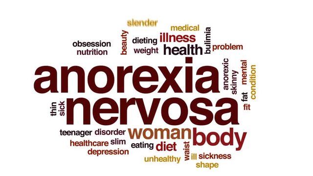 Anorexia nervosa animated word cloud, text design animation.