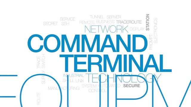 Command terminal animated word cloud, text design animation. Kinetic typography.