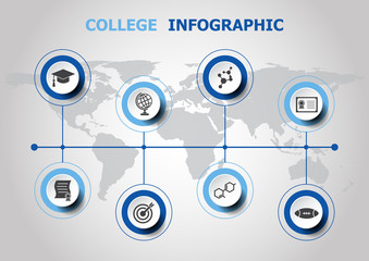 Infographic design with college icons