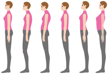 横向きの立つ姿勢