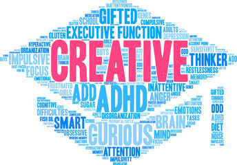 Creative ADHD Word Cloud on a white background. 