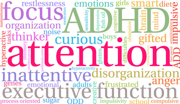 Attention ADHD Word Cloud on a white background. 
