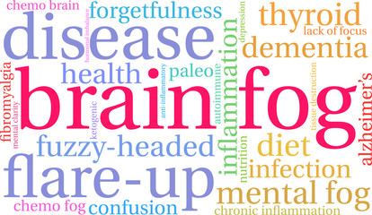 Fototapeta premium Brain Fog Word Cloud on a white background. 