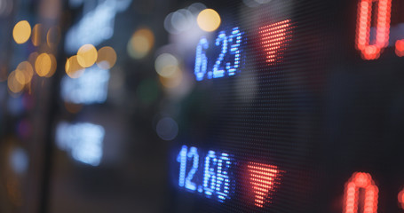 Fototapeta na wymiar Hong Kong stock market price display