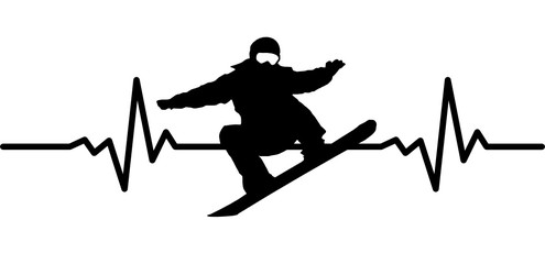 Snowboarder Herzschlag