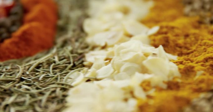 Various type spices in plate 