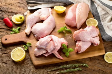 Cercles muraux Viande Viande de poulet crue non cuite