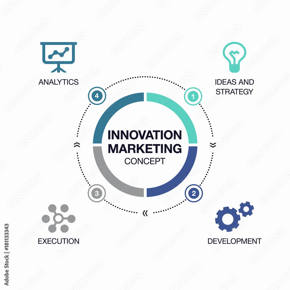 Aufkleber innovative marketing concept schema isolated on light background. vector infographic easy to use for