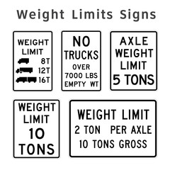 Regulatory traffic sign. Weight Limits. Vector illustration.