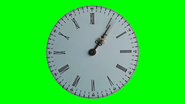 time flies and the clock quickly spinning on green background