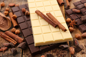 assorted chocolate with spice