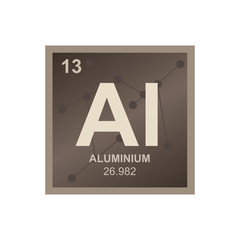 Vector symbol of Aluminium from the Periodic Table of the elements on the background from connected molecules