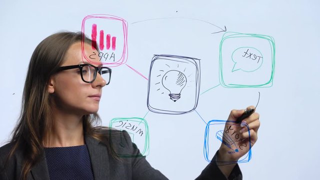 Woman draws various growth charts, calculating prospects for success in a modern glass office
