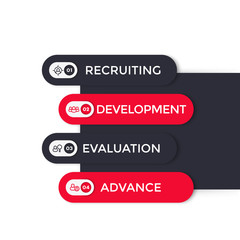 Staff, HR, employee development 1, 2, 3, 4 steps, vector infographics